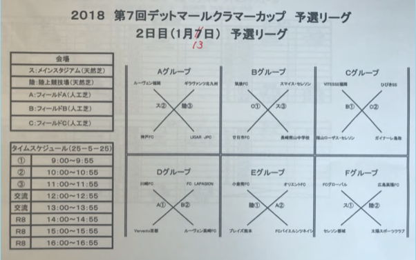 ジュニアサッカーNEWS2019第8回デットマールクラマーカップ (福岡県開催)優勝はルーヴェン高崎FC(群馬県)!マイページ保護者情報今月の人気記事パートナー企業一覧Blue Wave sports concierge officeチーム関係者様向けこのサイトについて