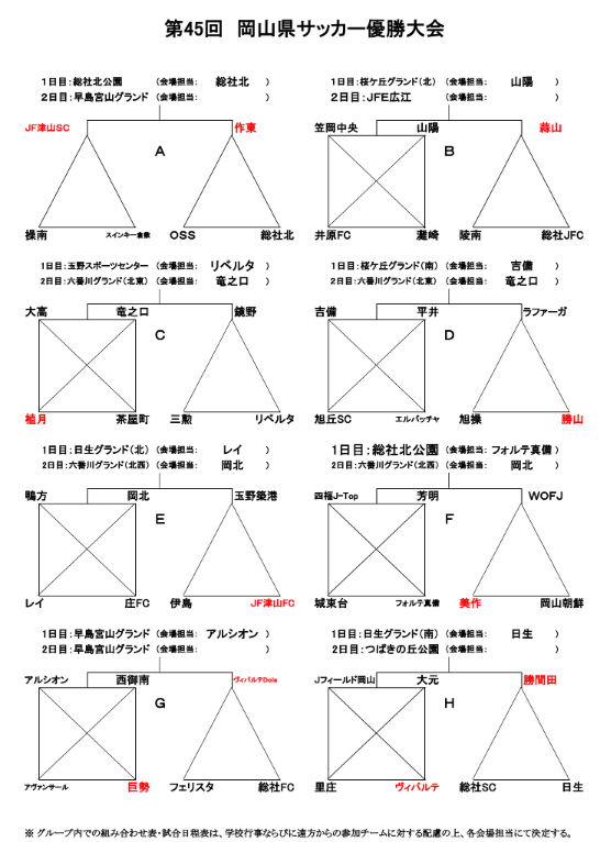 岡山少年サッカー応援団 みんなのnews 組合せ決定 2018年度toyopet Cup トヨペットカップ 第45回岡山県少年サッカー優勝大会