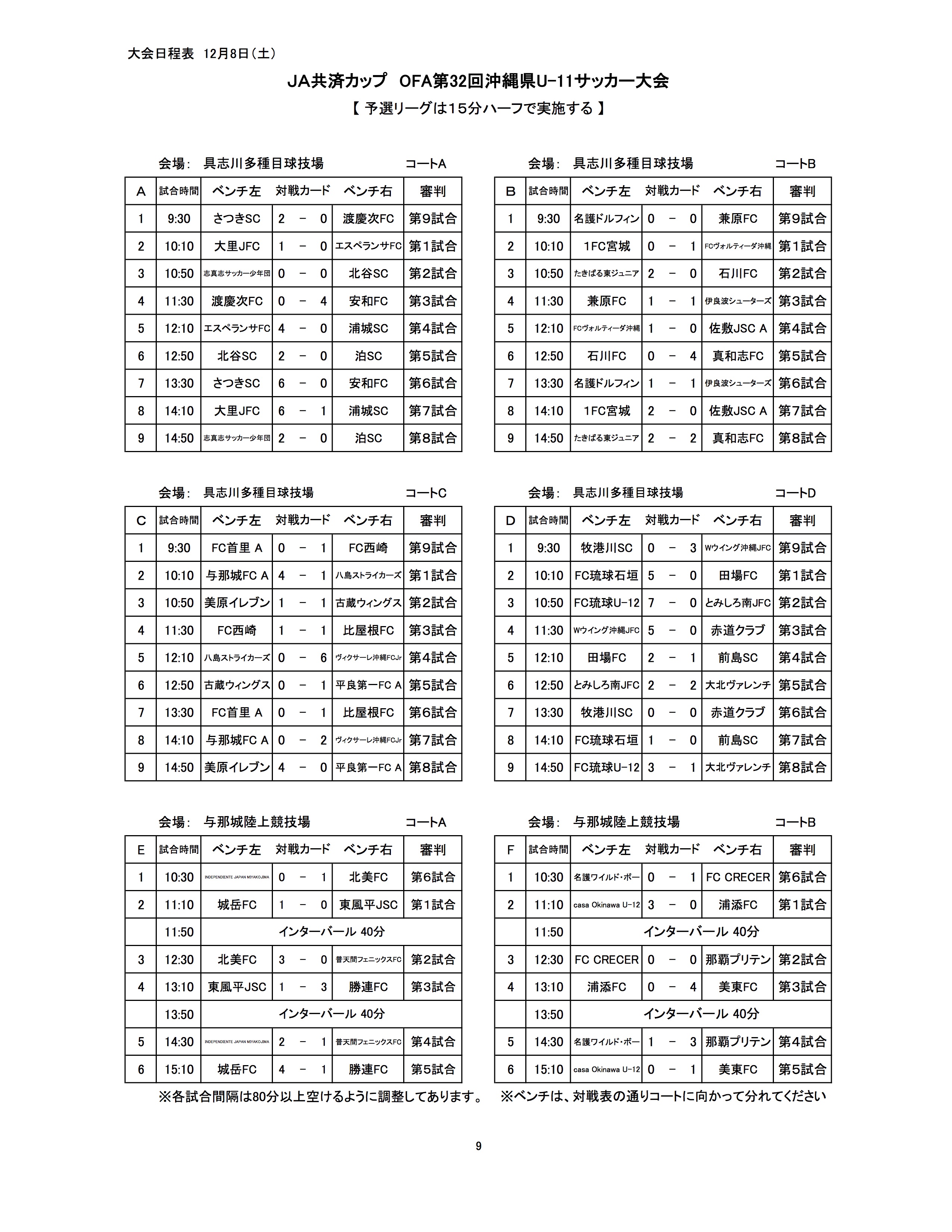 試合結果 宇栄原fc 試合結果 宇栄原fc