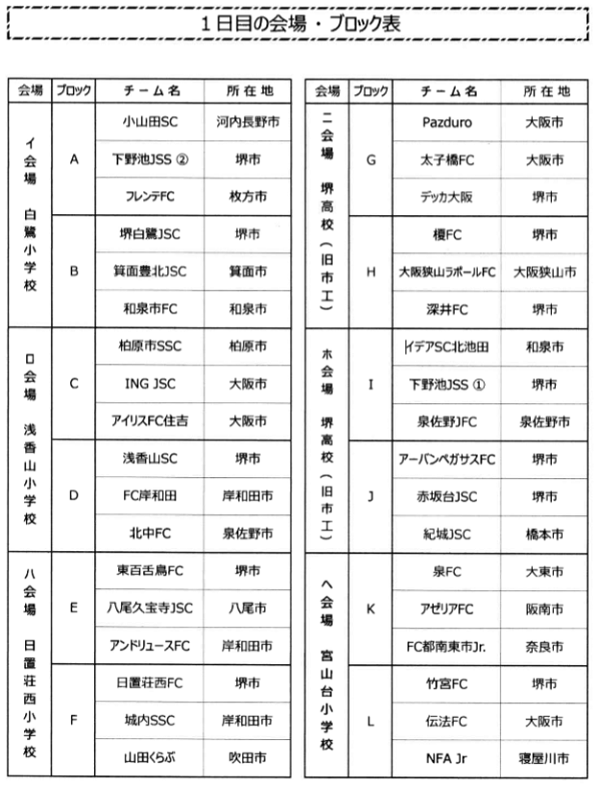 大阪少年サッカー応援団 みんなのnews 12 22 23開催 組合せ掲載 第35回堺フレンドリーマッチ少年サッカー大会 大阪少年サッカー応援団 みんなのnews 12 22 23開催 組合せ掲載 第35回堺フレンドリーマッチ少年サッカー大会