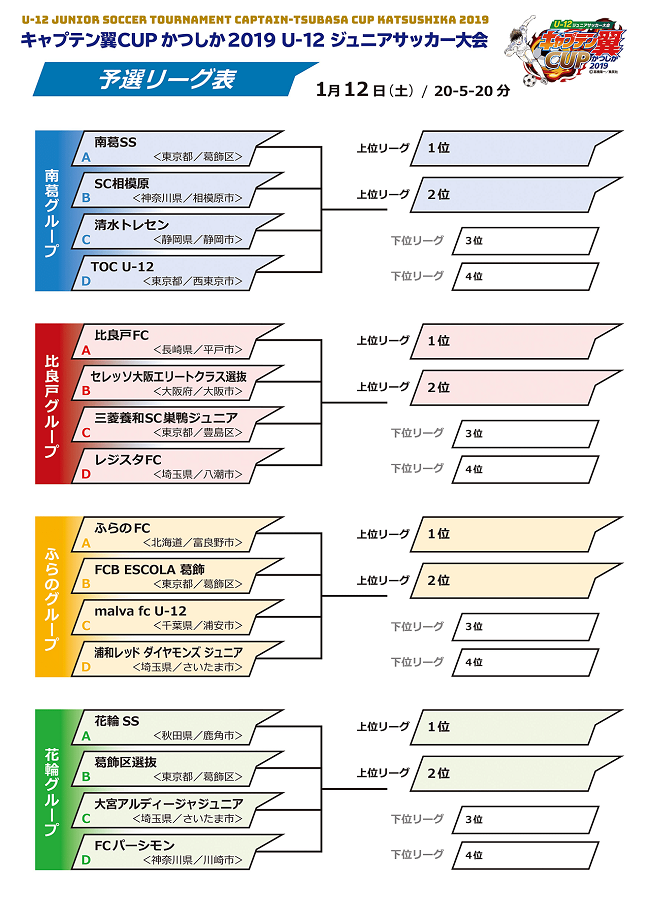 大阪少年サッカー応援団 みんなのnews セレッソ大阪エリートクラス選抜出場 キャプテン翼cupかつしか19 U 12ジュニアサッカー大会1 12 13開催