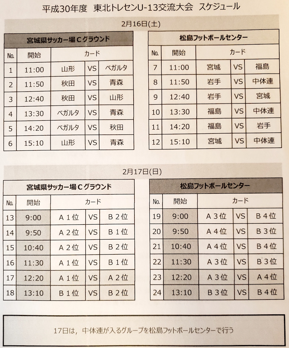 18年度 東北トレセンu 12 U 13交流大会 組合せ 参加メンバー掲載 情報お待ちしております ジュニアサッカーnews