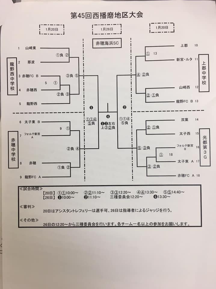 2018年度　第45回西播磨地区大会【中学生の部】　結果の情報提供お待ちしています！