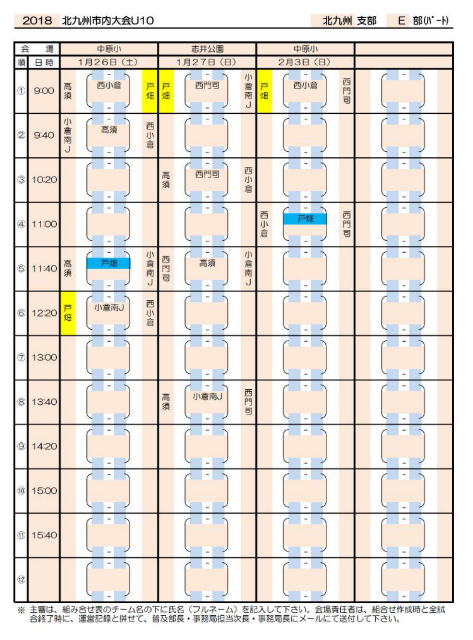 福岡 18年度第2回北九州地区u 10大会 優勝は小倉南j ジュニアサッカーnews
