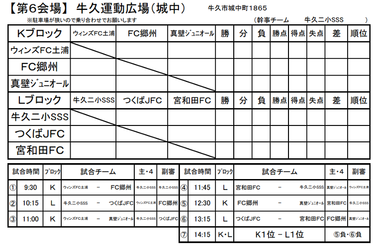 18年度 第34回牛久少年サッカー大会 茨城県 優勝は 新治sc チャンピオン 1位 3位ブロック結果掲載 ジュニアサッカーnews