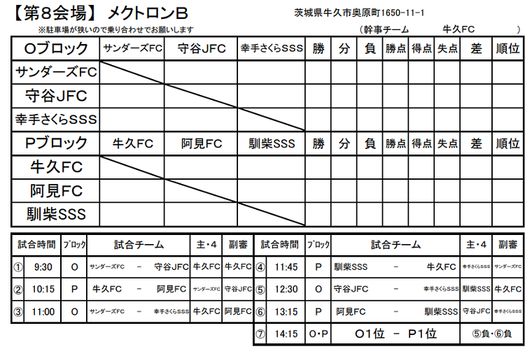 18年度 第34回牛久少年サッカー大会 茨城県 優勝は 新治sc チャンピオン 1位 3位ブロック結果掲載 ジュニアサッカーnews 18年度 第34回牛久少年サッカー大会 茨城県 優勝は 新治sc チャンピオン 1位 3位ブロック結果掲載 ジュニアサッカーnews