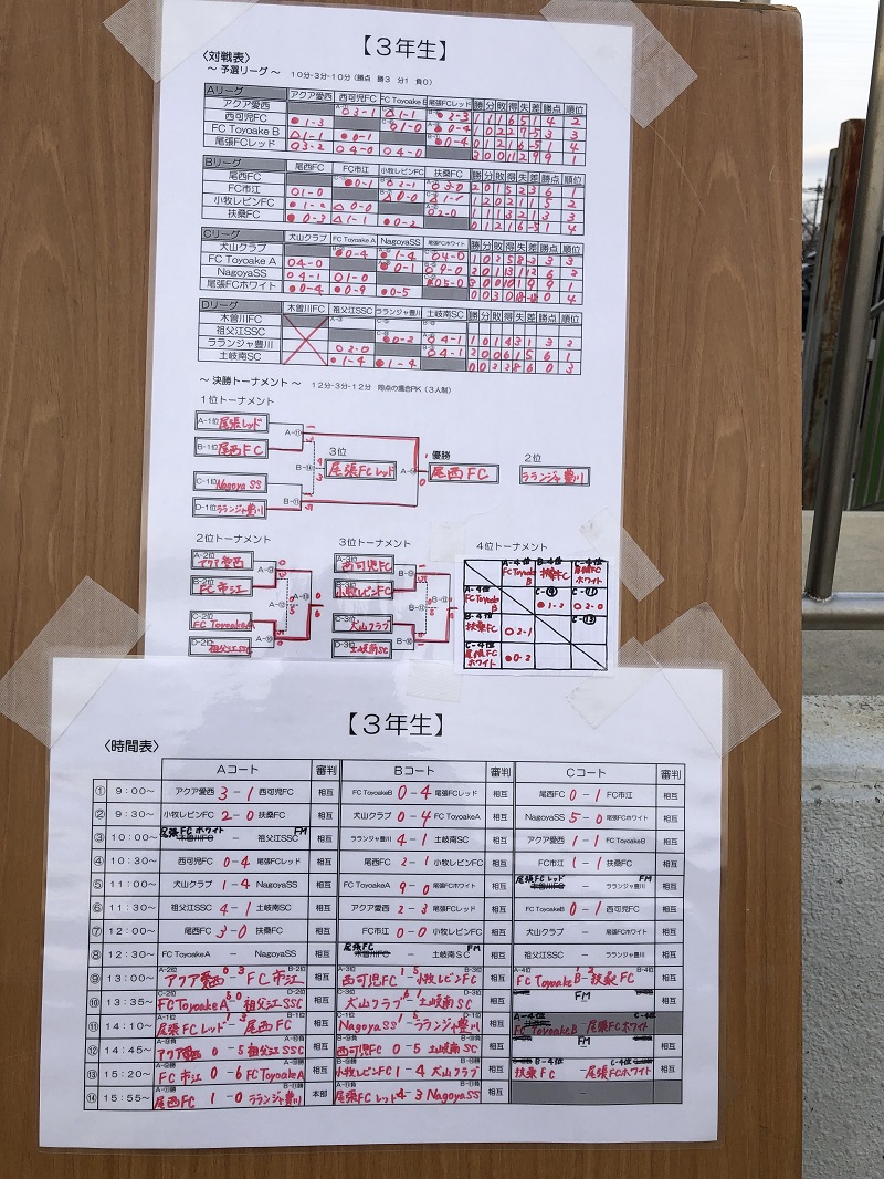 のホスト 気分が良い ヒューマニスティック 愛知 県 ジュニア ユース サッカー 掲示板 Pet Yuen Jp のホスト 気分が良い ヒューマニスティック 愛知 県 ジュニア ユース サッカー 掲示板 Pet Yuen Jp