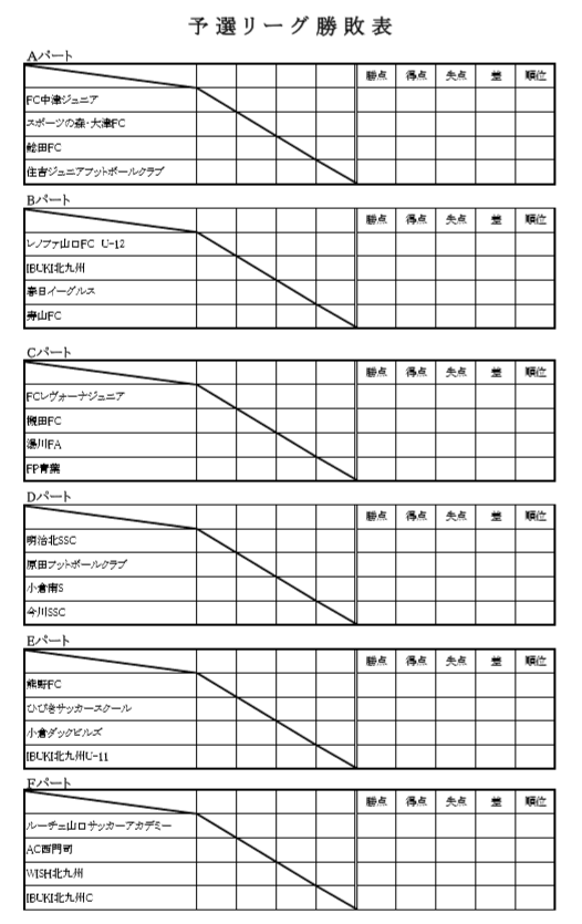 福岡 18年度 第16回なかなか杯 交流サッカー大会 優勝はibuki 全結果掲載 情報ありがとうございます ジュニアサッカーnews 福岡 18年度 第16回なかなか杯 交流サッカー大会 優勝はibuki 全結果掲載 情報ありがとうございます ジュニアサッカーnews