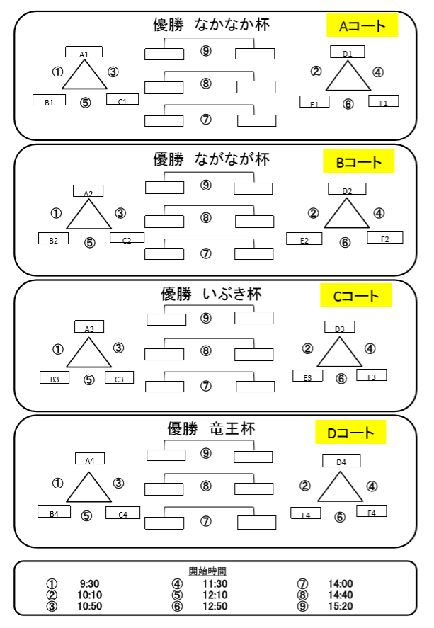 福岡 18年度 第16回なかなか杯 交流サッカー大会 優勝はibuki 全結果掲載 情報ありがとうございます ジュニアサッカーnews 福岡 18年度 第16回なかなか杯 交流サッカー大会 優勝はibuki 全結果掲載 情報ありがとうございます ジュニアサッカーnews