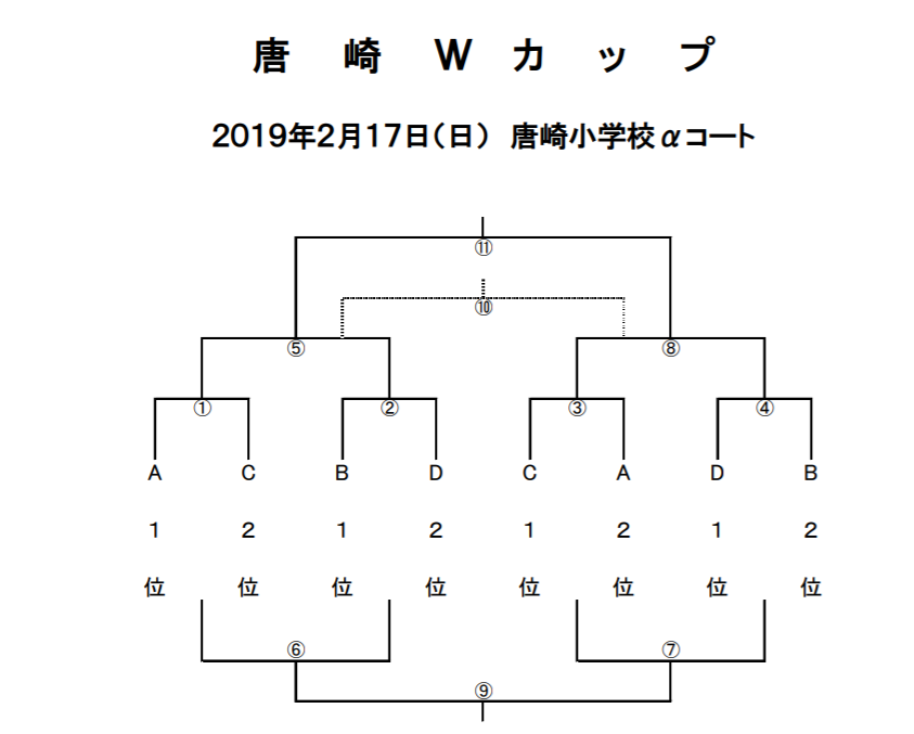 18年度 第27回 唐崎少年サッカー大会 唐崎wカップ U 12 滋賀県 優勝はオールサウス石山 まだまだ結果情報お待ちしています ジュニアサッカーnews