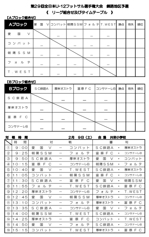 北海道 19バーモントカップ第29回全日本u 12フットサル選手権大会 釧路地区予選 優勝はsc釧路 ジュニアサッカーnews