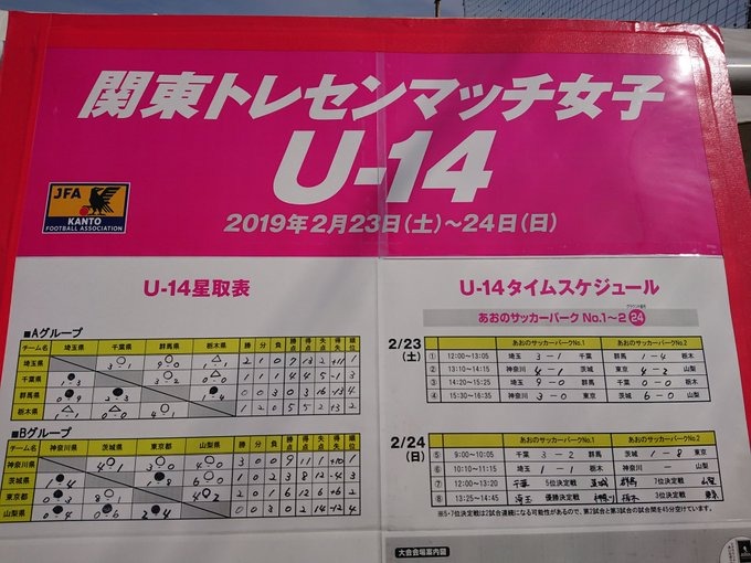 2018年度 関東u 14トレセン女子交流戦 茨城開催 結果の情報提供お待ちしております ジュニアサッカーnews