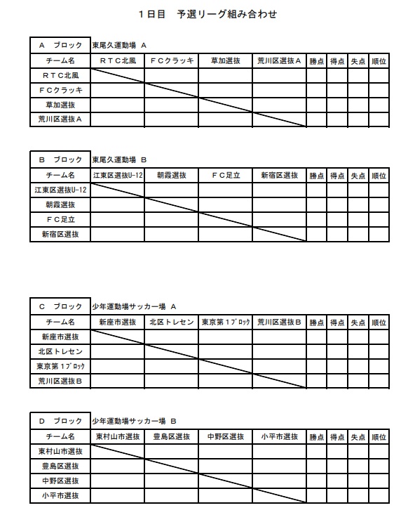 荒川区招待大会19 東京 予選リーグ結果掲載 優勝は新宿区選抜 優勝写真掲載 ジュニアサッカーnews 荒川区招待大会19 東京 予選リーグ結果掲載 優勝は新宿区選抜 優勝写真掲載 ジュニアサッカーnews
