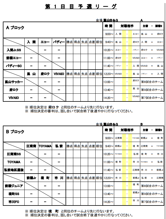 埼玉少年サッカー応援団 みんなのnews 第31回 ユースsカップ争奪少年サッカー大会 2 23 24開催