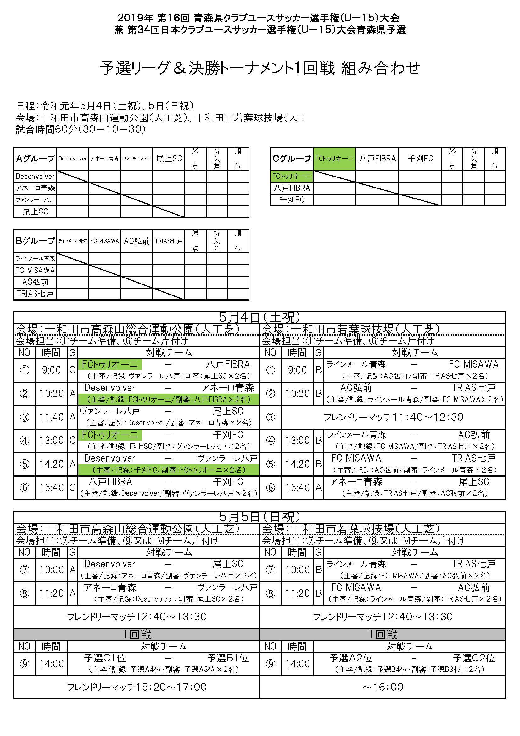全試合結果掲載 クラブユースu 15青森県大会 19年度第34回日本クラブユースu 15サッカー選手権大会青森大会 ジュニアサッカーnews