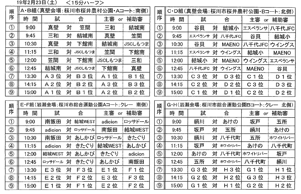 2018年度 第13回 桜川市スミハツカップu 11 優勝はエスペランサ総和fc 茨城県 ジュニアサッカーnews