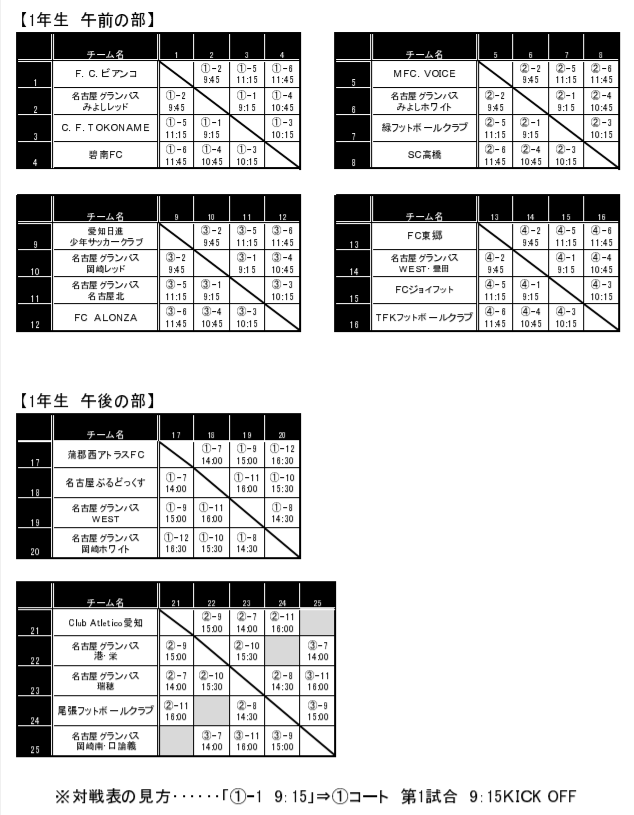 18年度 愛知 第2回スポーツデポカップ 旧 グランパスカップ 低学年1 3年生の部 結果情報お待ちしています ジュニアサッカーnews 18年度 愛知 第2回スポーツデポカップ 旧 グランパスカップ 低学年1 3年生の部 結果情報お待ちしています ジュニアサッカーnews