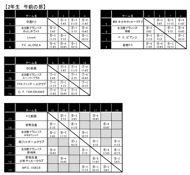 18年度 愛知 第2回スポーツデポカップ 旧 グランパスカップ 低学年1 3年生の部 結果情報お待ちしています ジュニアサッカーnews 18年度 愛知 第2回スポーツデポカップ 旧 グランパスカップ 低学年1 3年生の部 結果情報お待ちしています ジュニアサッカーnews
