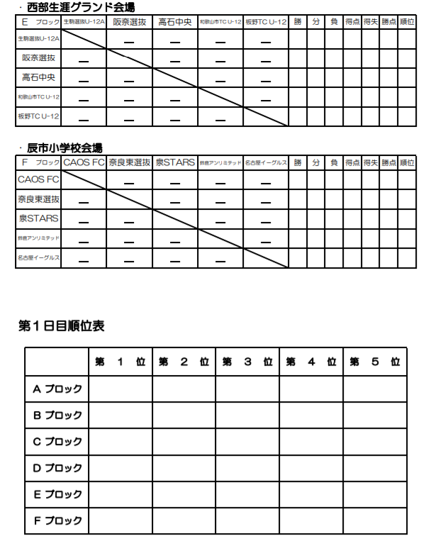 滋賀少年サッカー応援団 みんなのnews 湖南トレセン 甲賀トレセンが参戦 18年度 奈良市長杯チャンピオンズカップ 3 9 10開催