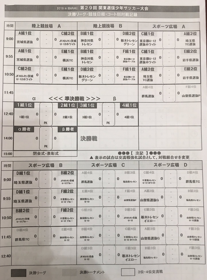 18年度 第29回関東選抜少年サッカー大会 優勝はjfaトレセン茨城u 12ホワイト 情報いただきました ジュニアサッカーnews 18年度 第29回関東選抜少年サッカー大会 優勝はjfaトレセン茨城u 12ホワイト 情報いただきました ジュニアサッカーnews