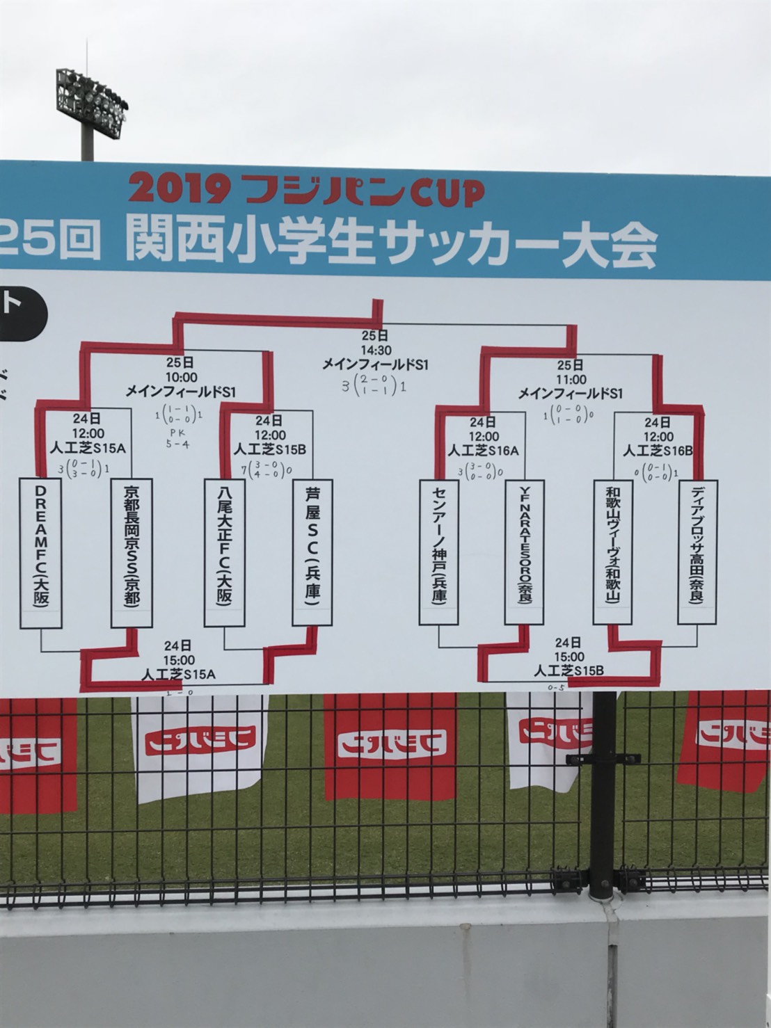フジパン カップ