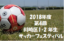 2018年度 第4回川崎区1・2 年生サッカーフェスティバル(神奈川県)大島シェルズ(2年)SOUTH FC(1年)が優勝!