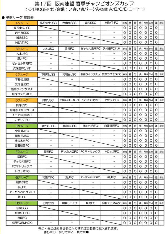 大阪少年サッカー応援団 みんなのnews 組合せ掲載 阪南チャンピオンズカップu 12 4 6 7開催 大阪少年サッカー応援団 みんなのnews 組合せ掲載 阪南チャンピオンズカップu 12 4 6 7開催