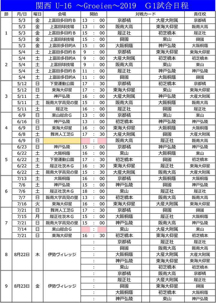 大阪少年サッカー応援団 みんなのnews 登録メンバー発表 5 3 いよいよ開幕 関西u 16 Groeien 19 グロイエン U 16ルーキーリーグ 大阪少年サッカー応援団 みんなのnews 登録メンバー発表 5 3 いよいよ開幕 関西u 16 Groeien 19 グロイエン U 16ルーキーリーグ