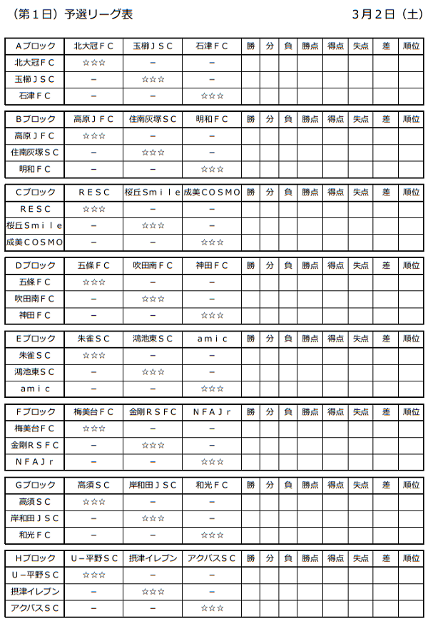 大阪少年サッカー応援団 みんなのnews 3 2 3 3開催 組合せ掲載 第35回寝屋川市少年サッカーリーグ オープン選手権大会