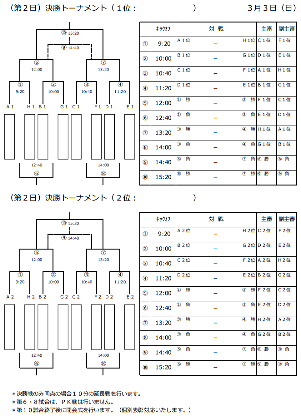 大阪少年サッカー応援団 みんなのnews 3 2 3 3開催 組合せ掲載 第35回寝屋川市少年サッカーリーグ オープン選手権大会