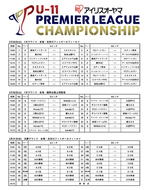 長崎少年サッカー応援団 みんなのnews 長崎ドリームfc参戦 プレミアリーグu 11チャンピオンシップ19 3 30 31開催 組み合わせ決定