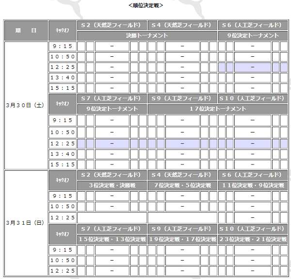 優勝は大津高校 プーマカップu 17 In Sakai 18年度 第9回puma Cup U 17 In Sakai 大阪 ジュニアサッカーnews