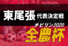年度 鹿島アントラーズ つくば ジュニアユース セレクション 7 15開催 茨城 ジュニアサッカーnews 年度 鹿島アントラーズ つくば ジュニアユース セレクション 7 15開催 茨城 ジュニアサッカーnews
