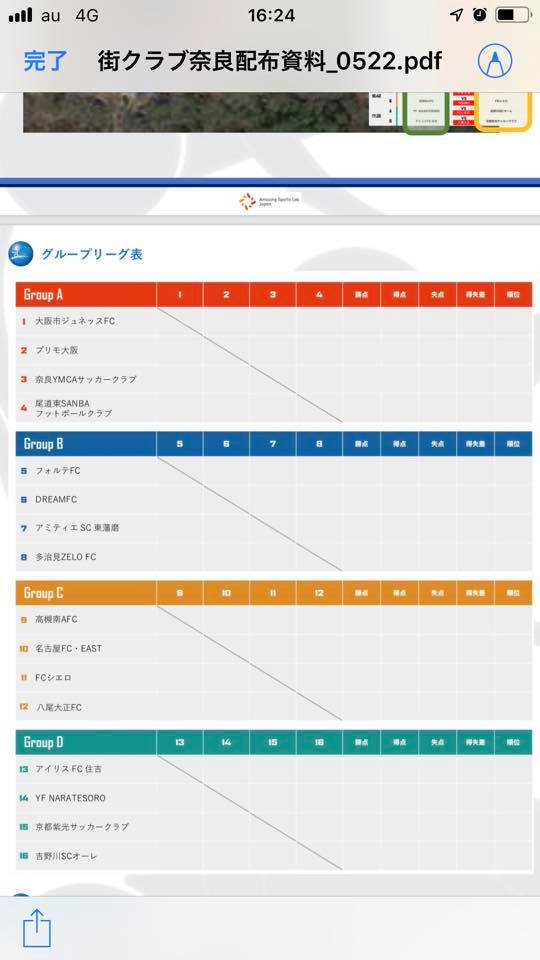 広島少年サッカー応援団 みんなのnews 参加チーム決定 広島から尾道東が参加 U 12ジュニアサッカーワールドチャレンジ19 街クラブ予選 奈良会場予選 6 1