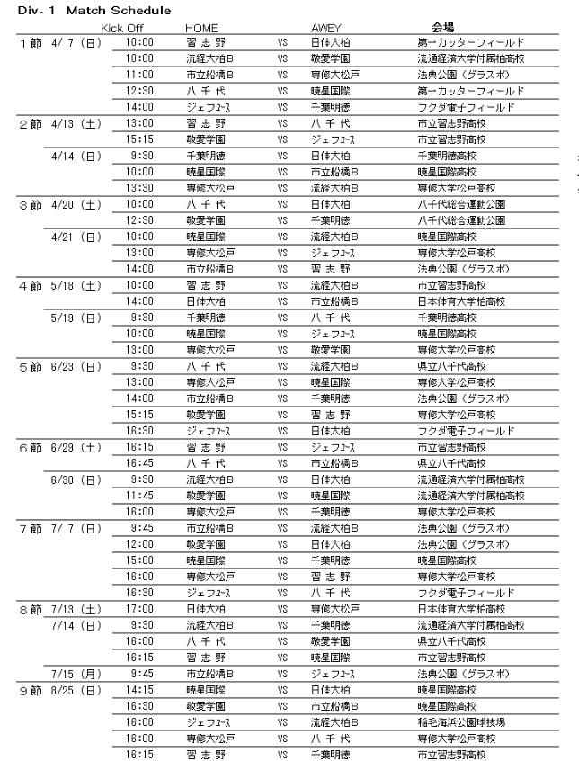 高円宮杯jfa U 18サッカーリーグ19千葉 優勝はジェフユース 最終結果 ジュニアサッカーnews 高円宮杯jfa U 18サッカーリーグ19千葉 優勝はジェフユース 最終結果 ジュニアサッカーnews