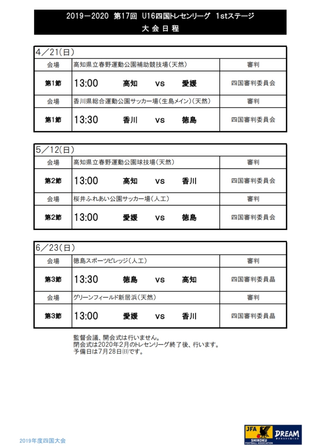 19年度 第17回 U 16四国トレセンリーグ 優勝は愛媛県 ジュニアサッカーnews