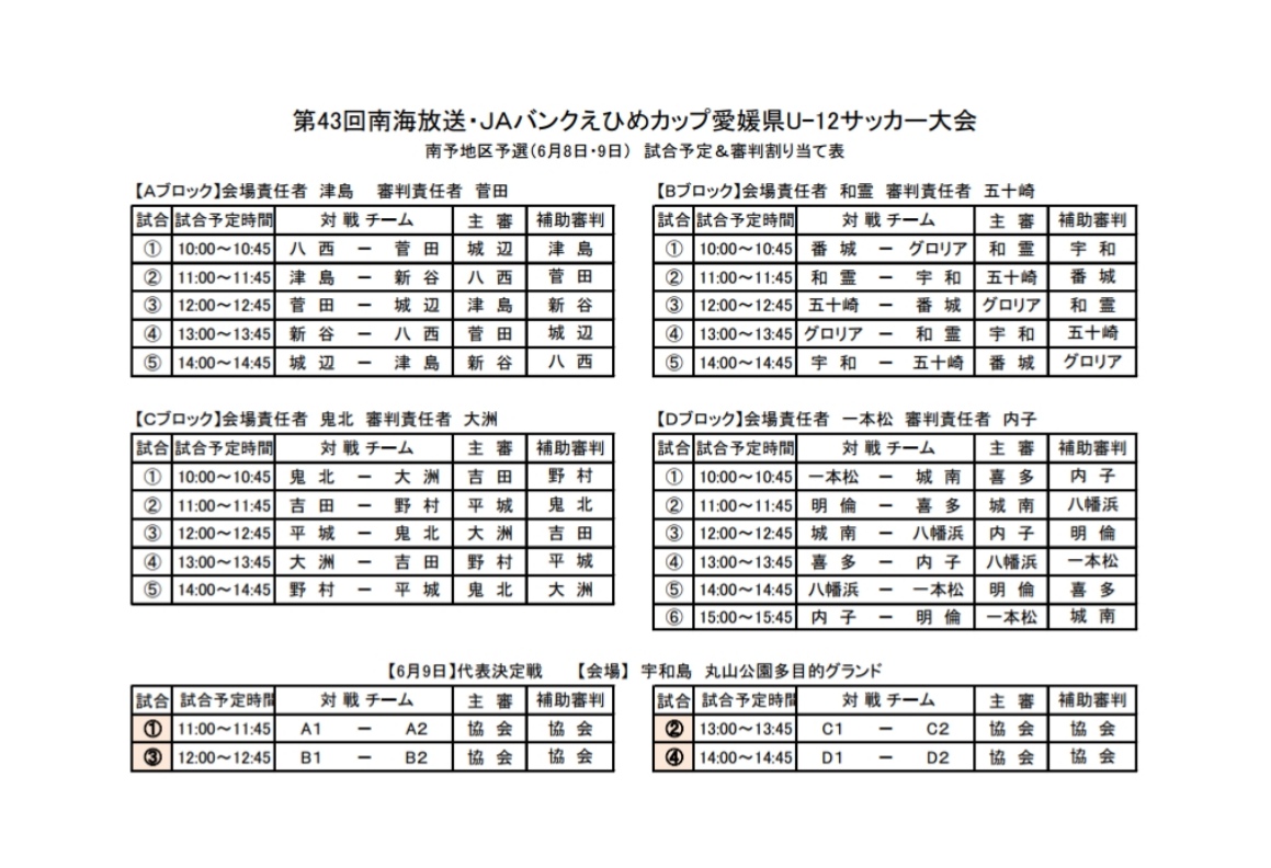 愛媛少年サッカー応援団 みんなのnews 組合せ掲載 南海放送jaバンクえひめカップ南予地区予選 6 8 9開催 愛媛少年サッカー応援団 みんなのnews 組合せ掲載 南海放送jaバンクえひめカップ南予地区予選 6 8 9開催