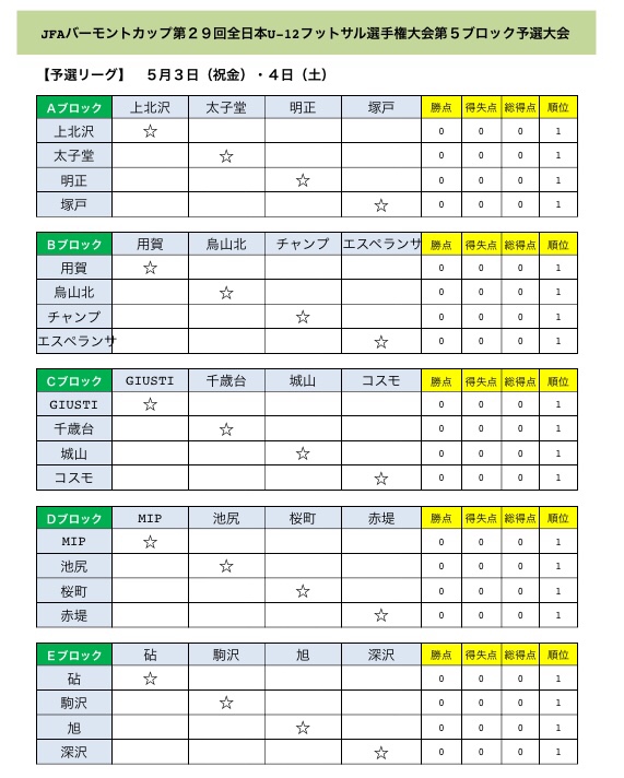 東京少年サッカー応援団 みんなのnews 組合せ掲載 バーモントカップ5ブロック 5 3 4開催