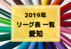 2019年度　サッカーカレンダー【沖縄】年間スケジュール一覧
