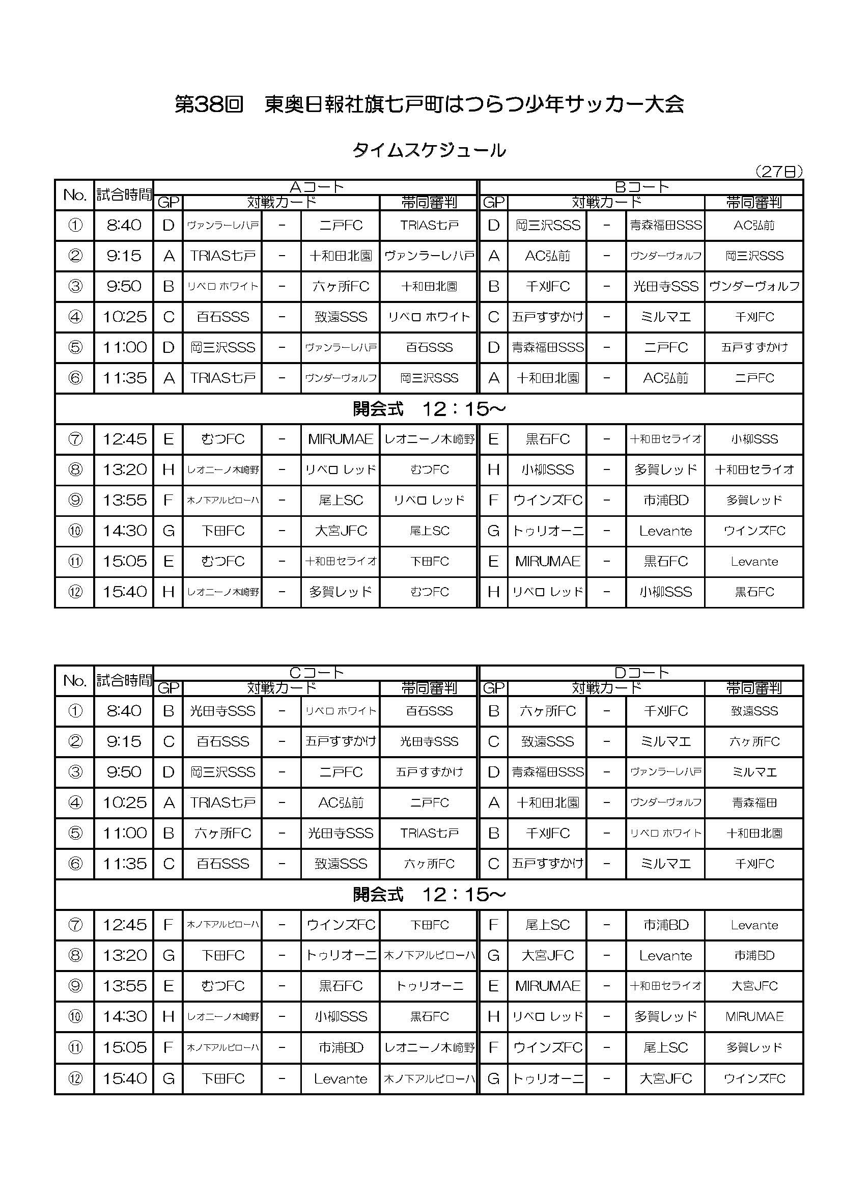 優勝はリベロホワイト 七戸町はつらつ杯 19年度 第38回東奥日報社旗争奪七戸町はつらつ少年サッカー大会 青森県 ジュニアサッカーnews