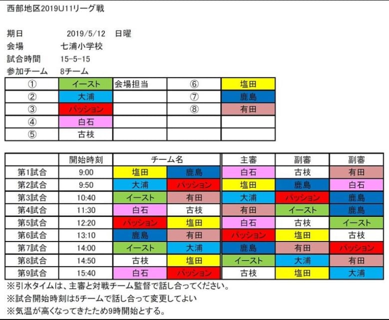 結果情報募集中 西部地区予選 ｜ JA杯 第34回佐賀新聞学童 ...