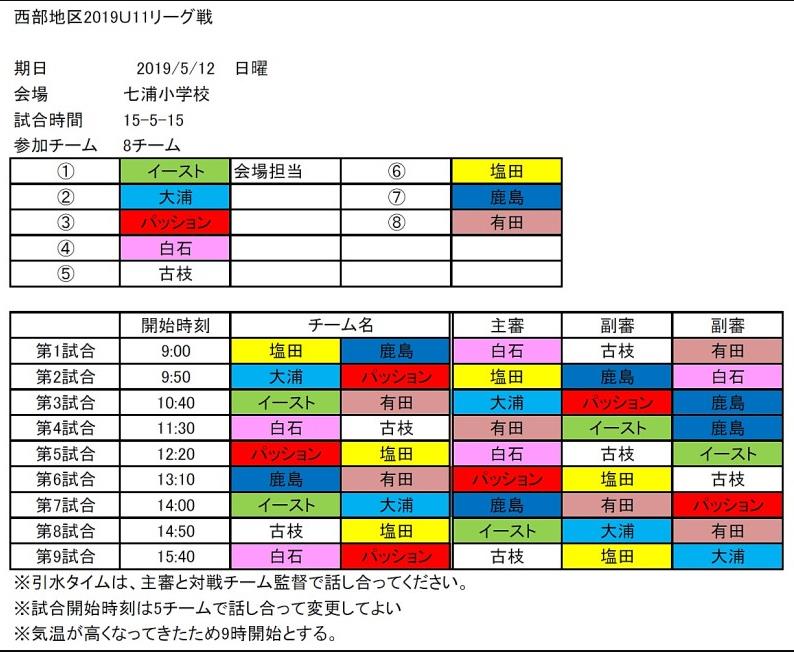 結果情報募集中 西部地区予選 Ja杯 第34回佐賀新聞学童オリンピック大会 サッカー競技 西部地区予選 ジュニアサッカーnews