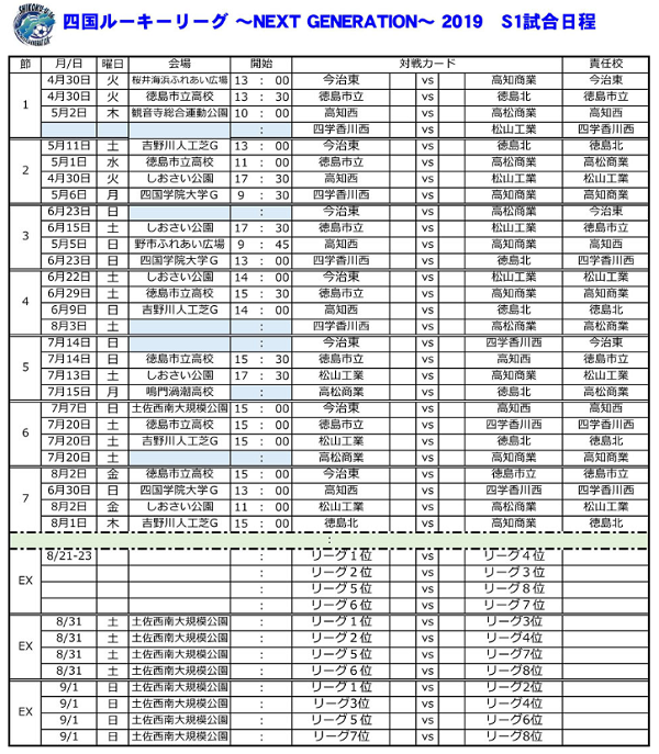 徳島少年サッカー応援団 みんなのnews 組合せ 日程掲載 四国ルーキーリーグ U 16 4 27開幕