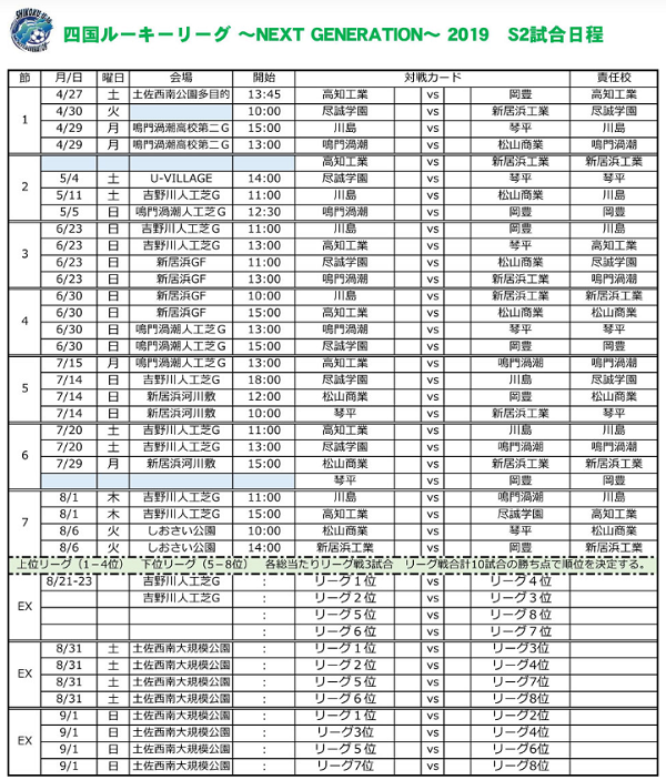 愛媛少年サッカー応援団 みんなのnews 組合せ 日程掲載 四国ルーキーリーグ U 16 4 27開幕 愛媛少年サッカー応援団 みんなのnews 組合せ 日程掲載 四国ルーキーリーグ U 16 4 27開幕