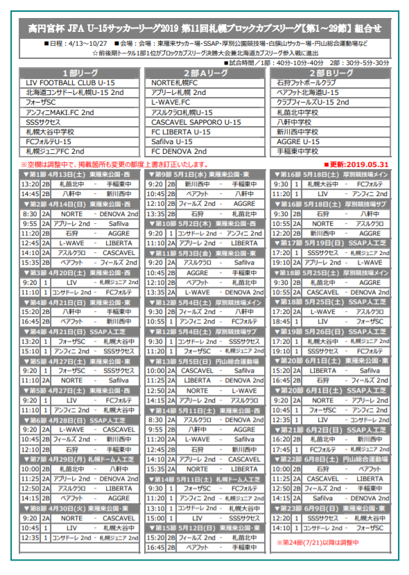 19高円宮杯 U 15サッカーリーグ 第11回札幌ブロックカブスリーグ 北海道 優勝は札幌大谷中学校 ジュニアサッカーnews