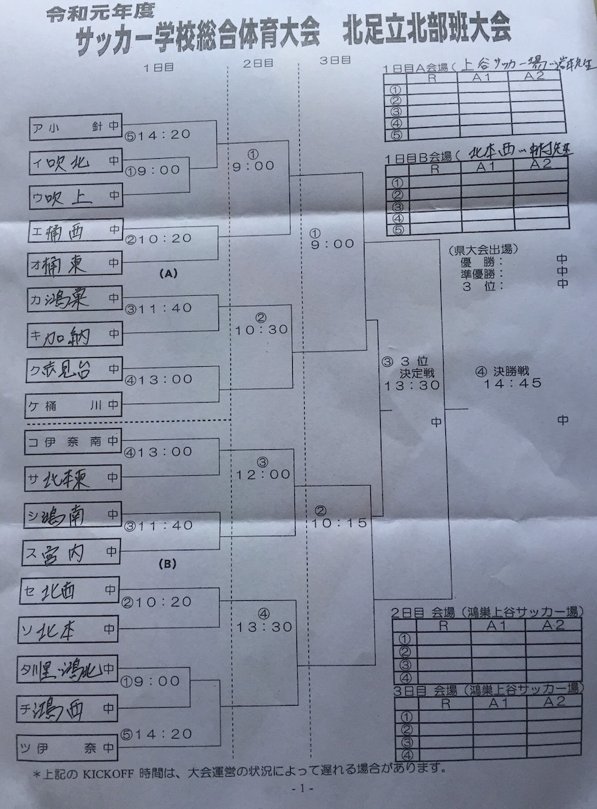 サッカー 埼玉 県 中体連