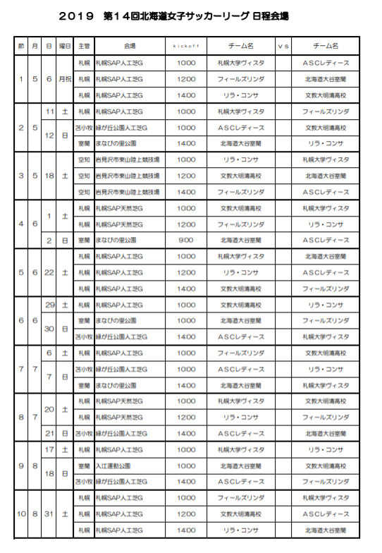 19年度第14回北海道女子サッカーリーグ 優勝は文教大学明清高校 ジュニアサッカーnews