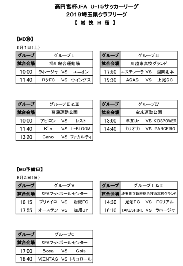 埼玉少年サッカー応援団 みんなのnews 結果更新 19埼玉クラブリーグu15 次節6 1 2