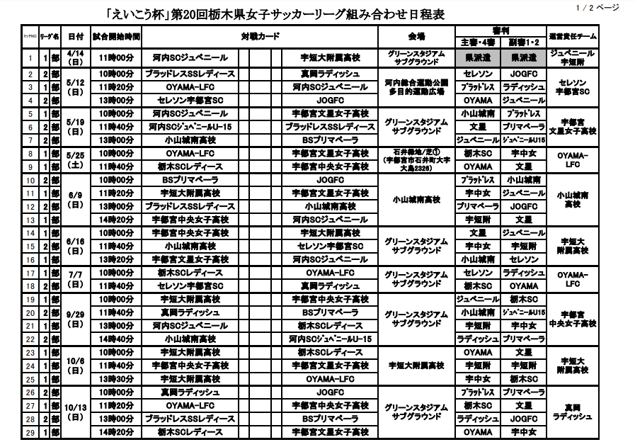 19年度 えいこう杯第回栃木県女子サッカーリーグ 1部優勝は栃木scレディース 試合結果募集中 ジュニアサッカーnews 19年度 えいこう杯第回栃木県女子サッカーリーグ 1部優勝は栃木scレディース 試合結果募集中 ジュニアサッカーnews