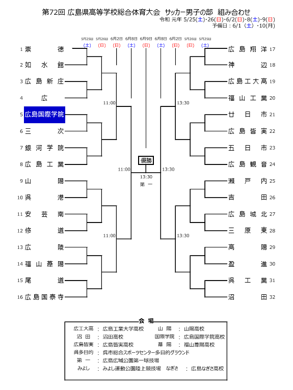 広島少年サッカー応援団 みんなのnews 組合せ掲載 第72回広島県高等学校総合体育大会 サッカー男子の部 広島少年サッカー応援団 みんなのnews 組合せ掲載 第72回広島県高等学校総合体育大会 サッカー男子の部